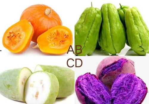 贵人吃贵瓜,从“贵人吃贵瓜”看社会阶层与生活品质