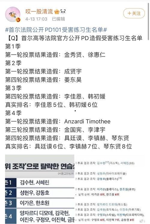 吃瓜资源合集,盘点娱乐圈那些不得不看的幕后故事