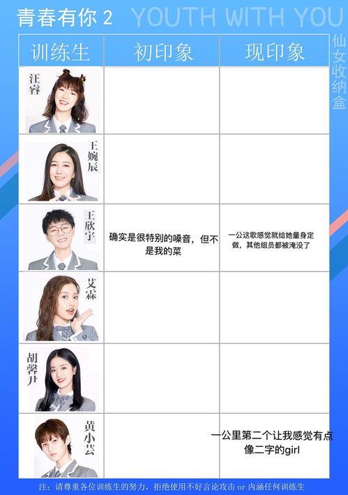 吃瓜路人丙,揭秘娱乐圈幕后故事