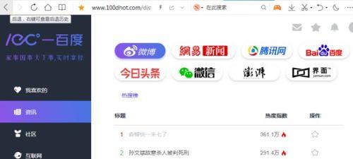 吃瓜网址是什么,网络热议背后的真相与秘密