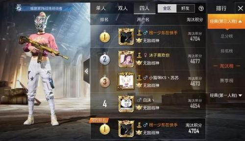 和平精英吃瓜网络公主